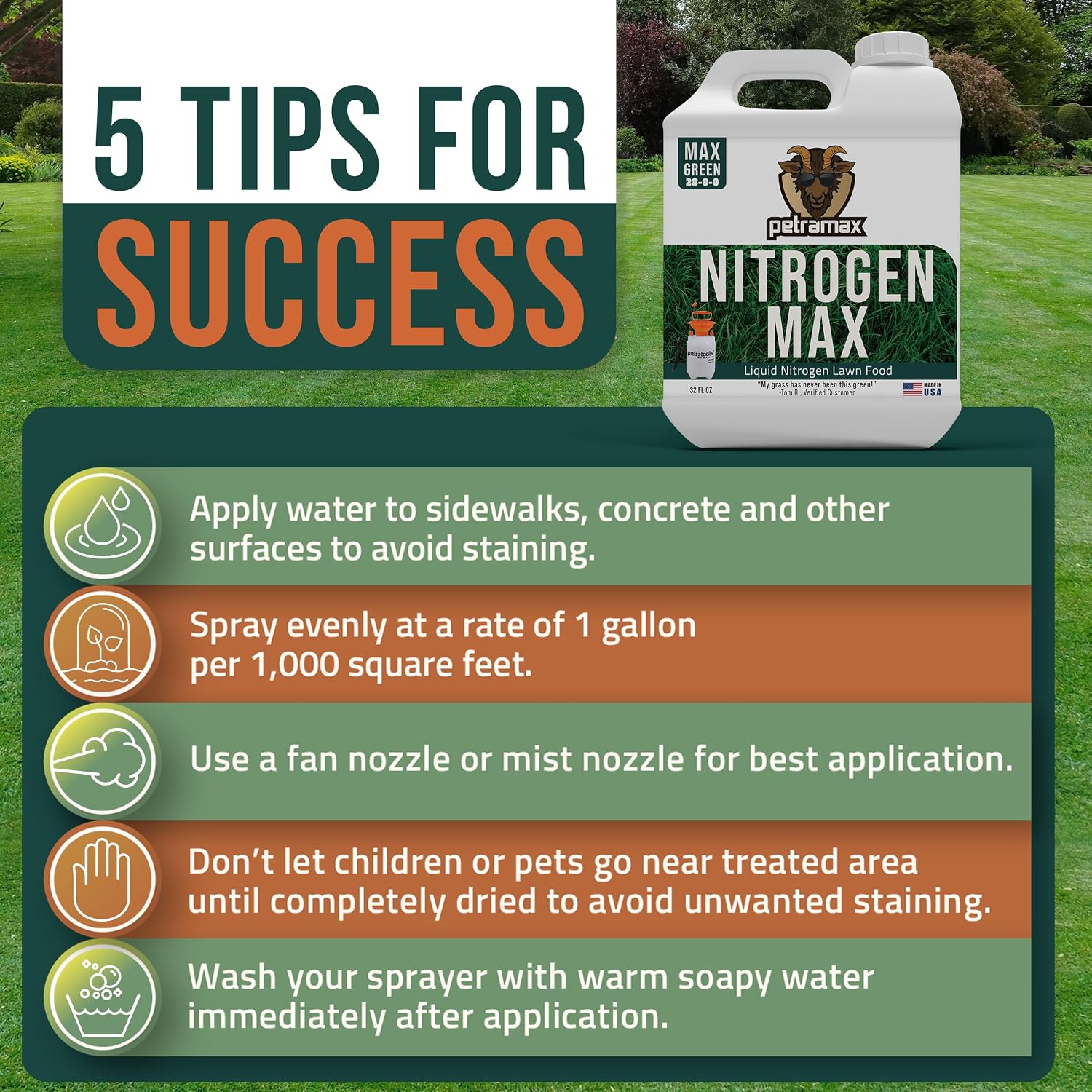 Petramax Liquid Nitrogen Fertilizer 28-0-0 NPK - 32 Oz Spring & Summer Liquid Grass Fertilizer for Lawn, Spray on Easy