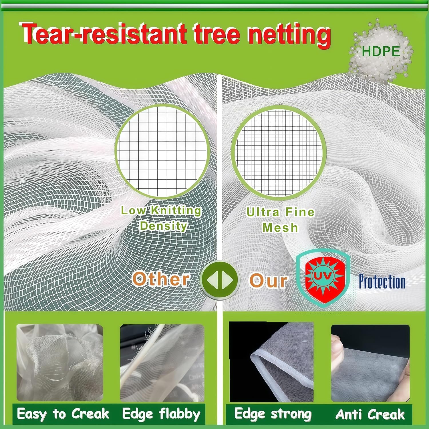 Fruit Tree Netting with Drawstring (4 Pack 4x5 FT)- Easy Install Plant Protection Cover, Reusable Garden Mesh Bag for