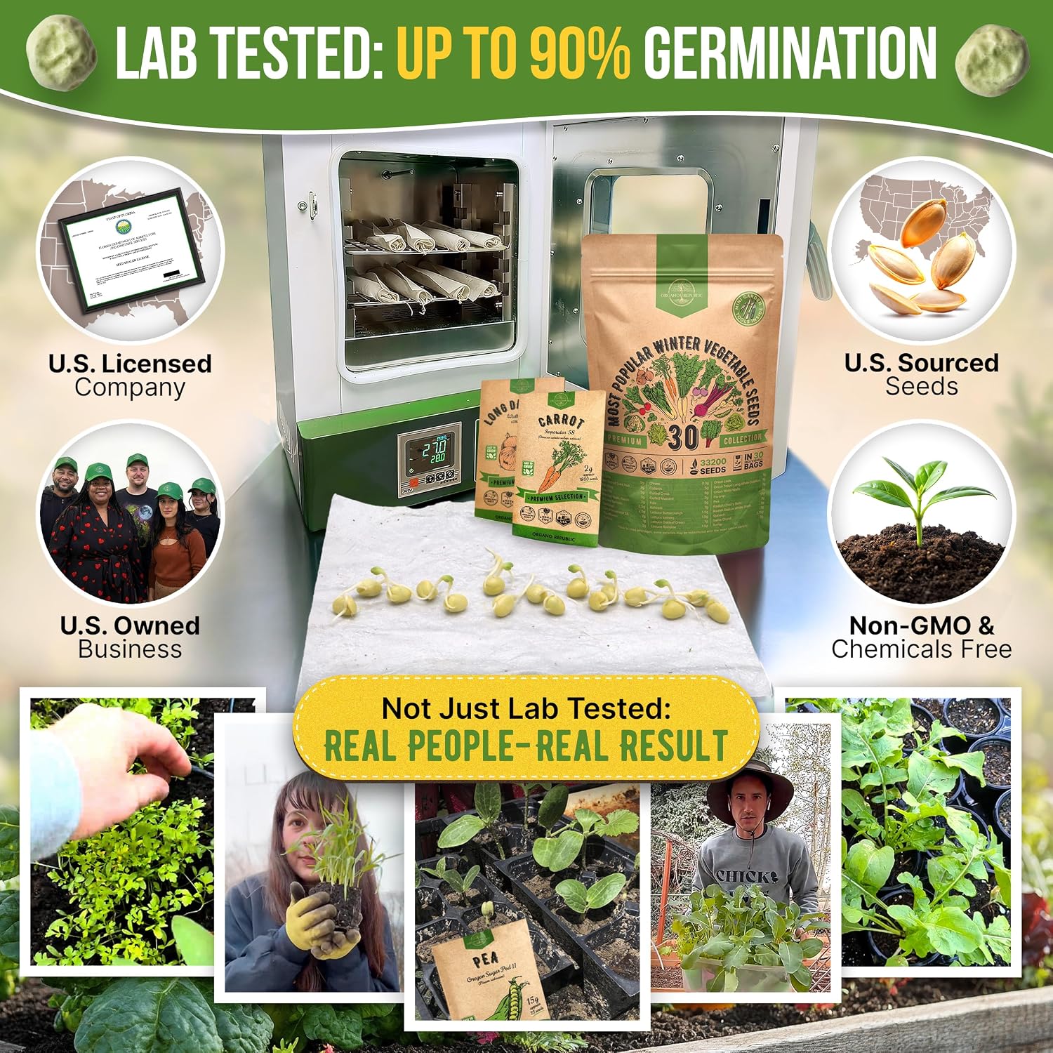 30 Most Popular Winter Vegetable Garden Seeds Variety Pack- Outdoors/Indoor 33,200+ Non-GMO Heirloom Veggie Seeds
