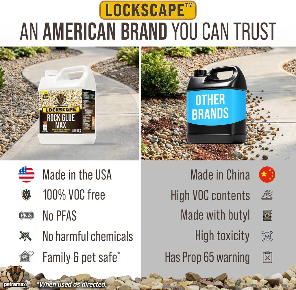 PetraMax Lockscape Ready to Use Rock Glue for Landscaping 1 Gallon USA-Made | Ready to Spray Pea Gravel Glue & Mulch