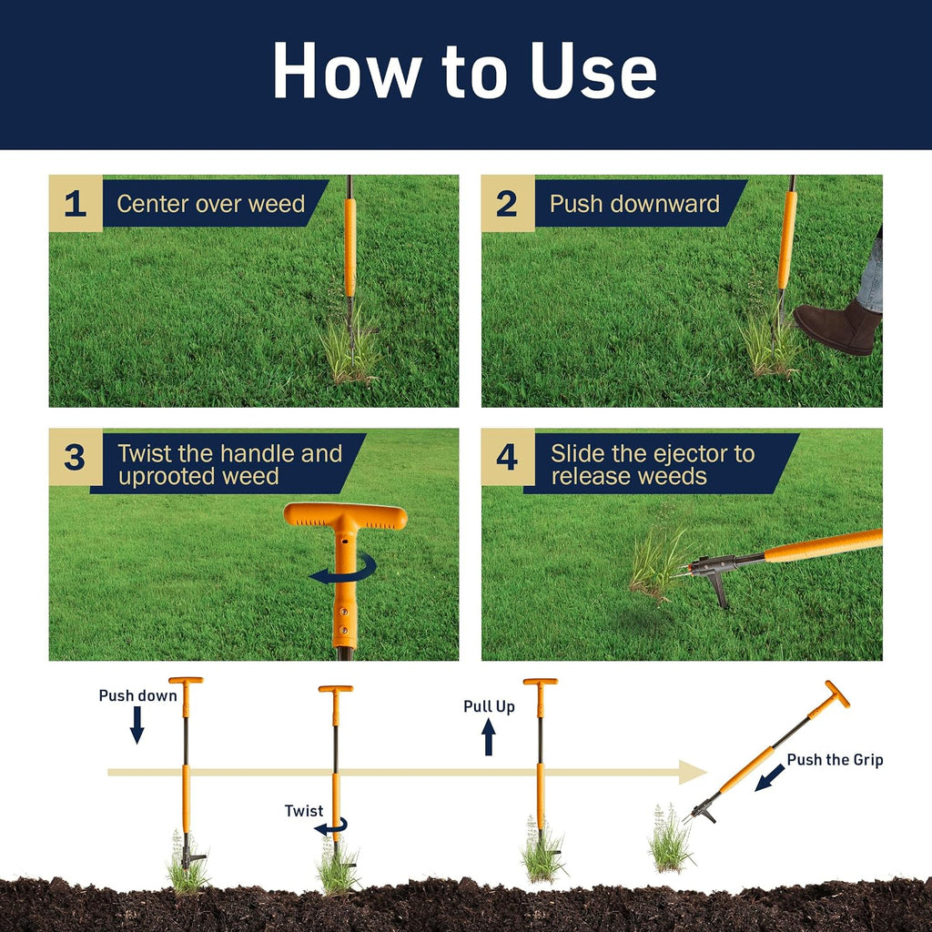 Stand Up Weed Puller Tool with Long Handle - 39” Ergonomic Weeder Puller - Heavy Duty Weed Remover for Weeding Without