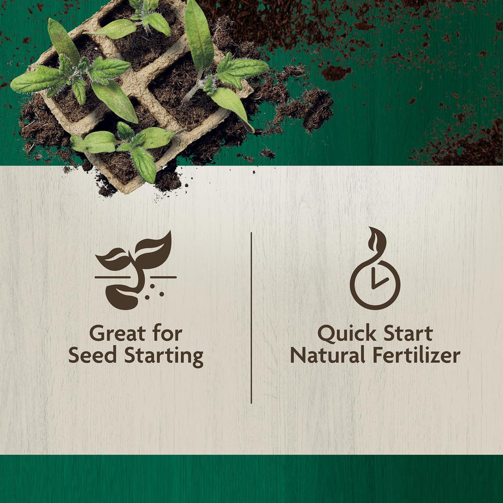 Gro Organic Indoor Potting Mix - Protects Against Over and Under Watering, Planting Soil for Indoor Container Plants