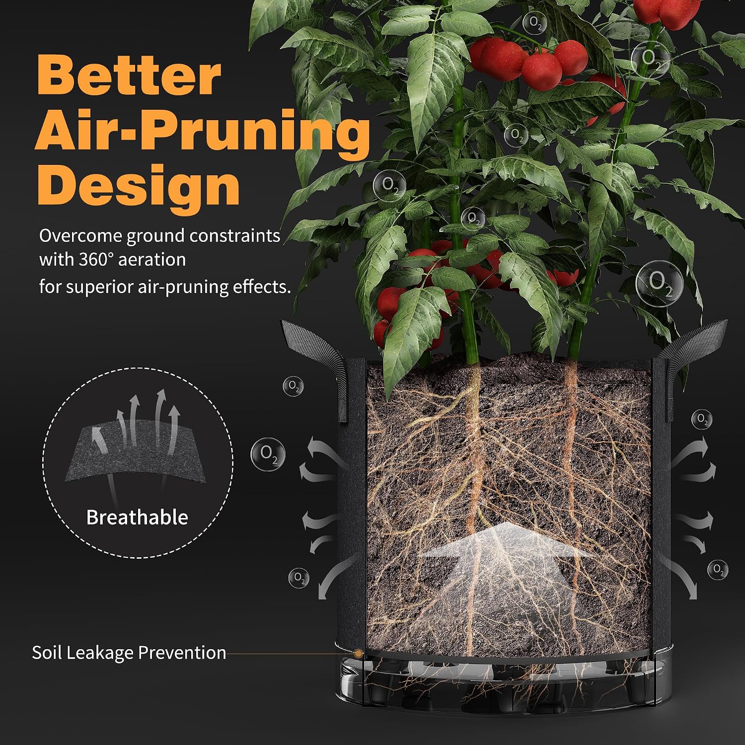 Patigrow Self-Watering Grow Bags, 5-Pack 5 Gallon 420G Thick Nonwoven Fabric Pots with Reinforced Handles and