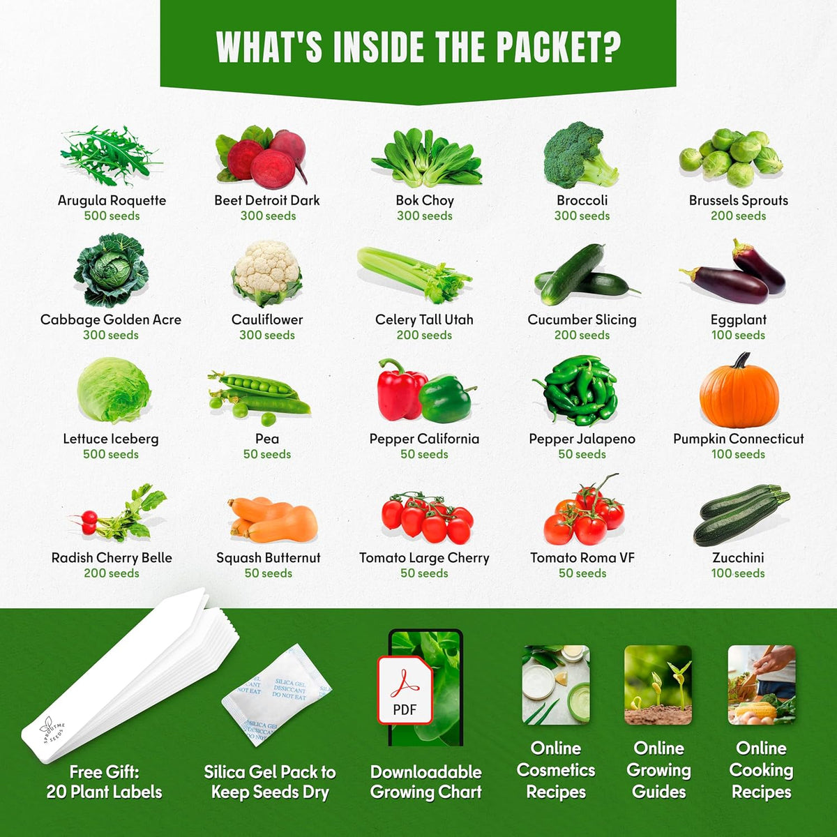 20 Vegetable + 15 Lettuce & Salad Greens + 15 Medicinal Herb Seeds Variety Pack Bundle 14150+ Non-GMO Heirloom Garden