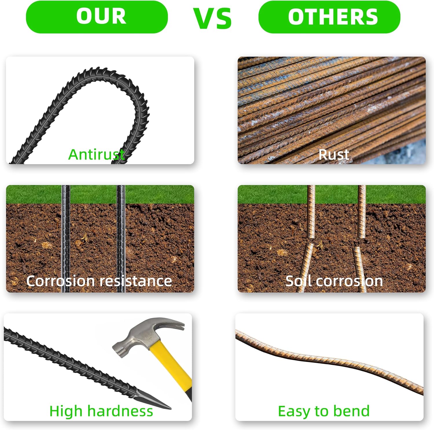 10 Pieces 16-Inch Garden Ground Stakes Galvanized Steel J Shape Hook Rebar Stake - Heavy DutyAnchors for Tents