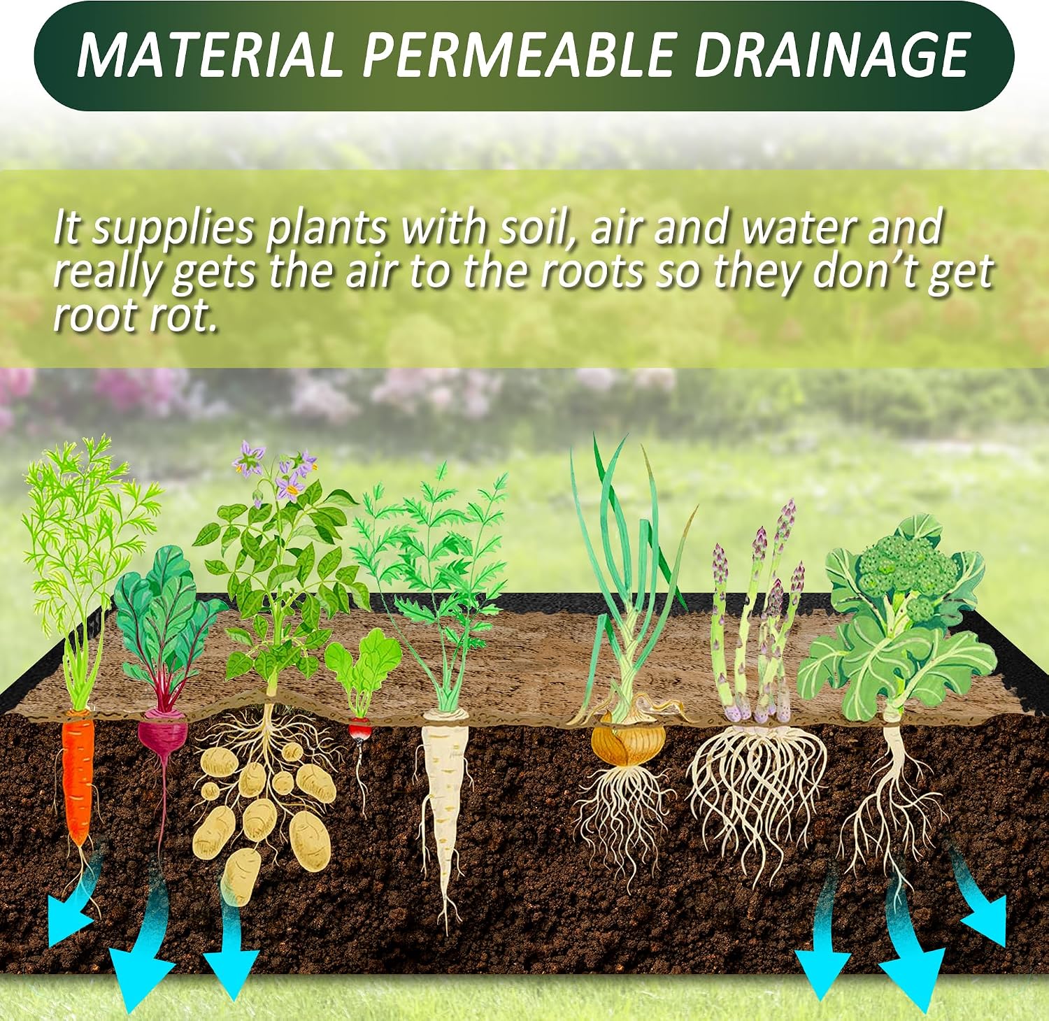 2PCS Raised Garden Bed Liner Fabric Raised Garden Bed Breathable Drainage Rectangle Grow Bags with Handles Fabric