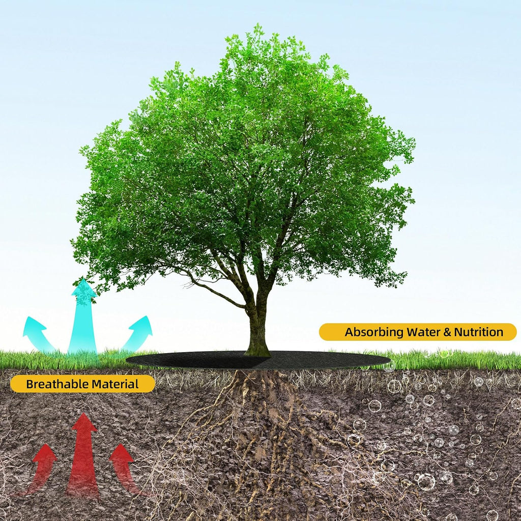 TezhiIe 10 PCS Non Woven Tree Rings, Round 24.4 Inches Base Weed Barrier Fabric Cover, Degradable & Reusable Tree Mulch