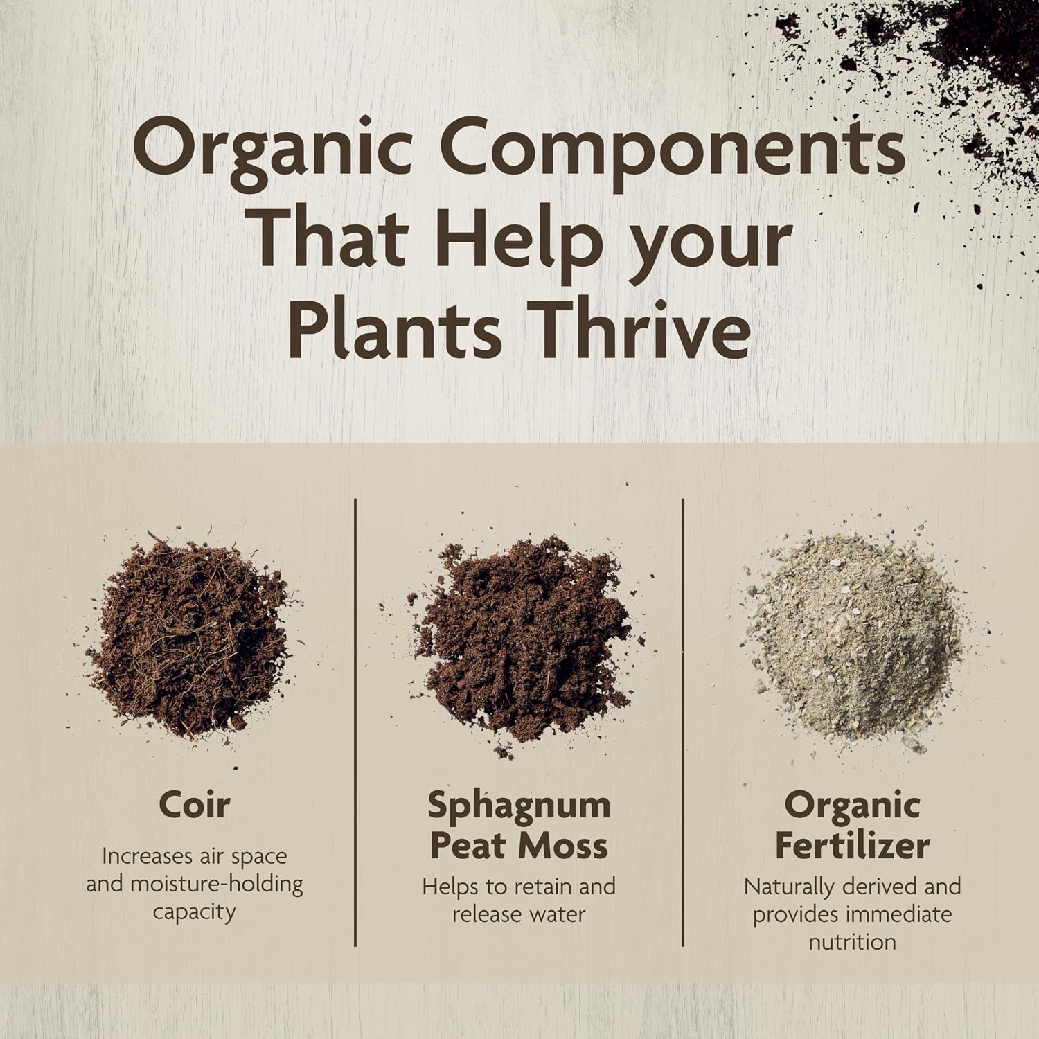 Gro Organic Indoor Potting Mix - Protects Against Over and Under Watering, Planting Soil for Indoor Container Plants