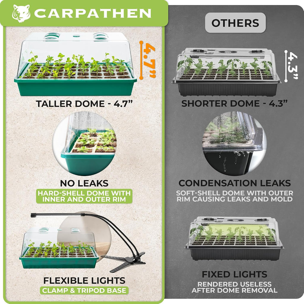Seed Starter Tray with Grow Lights and Heating Mat - 40 Cell Plant Germination Tray with 4.7" Humidity Dome Seed