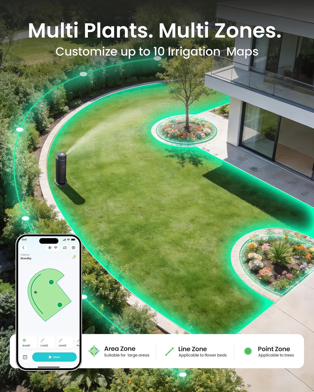 Aiper IrriSense 2 Lawn Sprinkler, Smart Irrigation System, Multi-Zone Plant-Specific Watering, Smart Scheduling