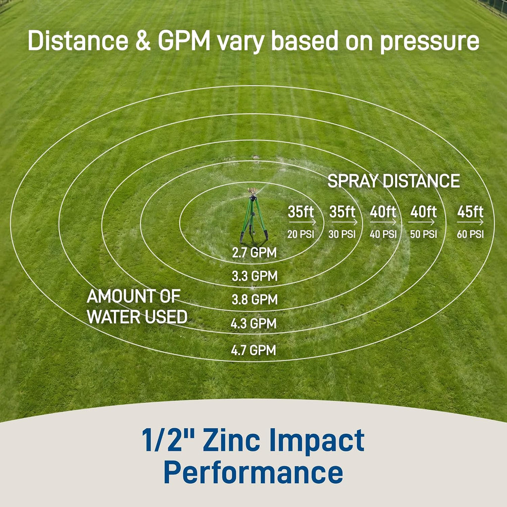 Orbit Tripod Lawn Zinc Impact Sprinkler - 360 Degree Rotating Yard Sprinkler with Adjustable Height - Heavy-Duty Zinc
