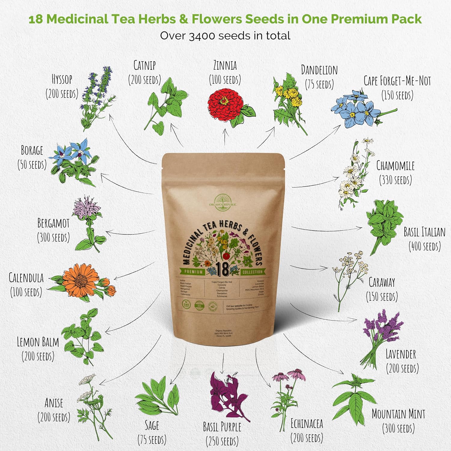 18 Medicinal Tea Herb & Flower Seeds Variety Pack- Indoor/Outdoor. 3400+ Non-GMO Heirloom Flower Seeds: Anise