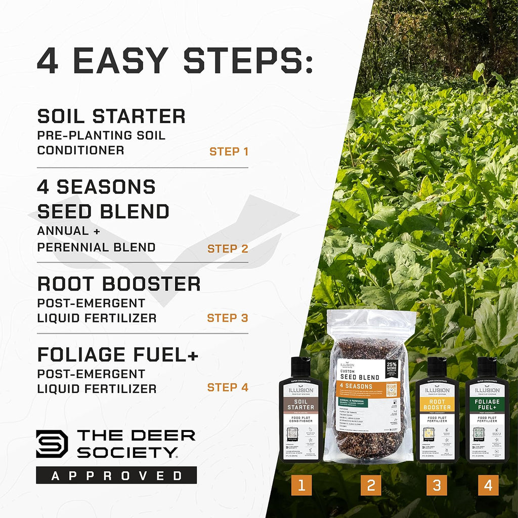 All-in-One Food Plot Seed + Fertilizer for Deer - 1/4 Acre Coverage - Perennial + Annual Blend - Protein and
