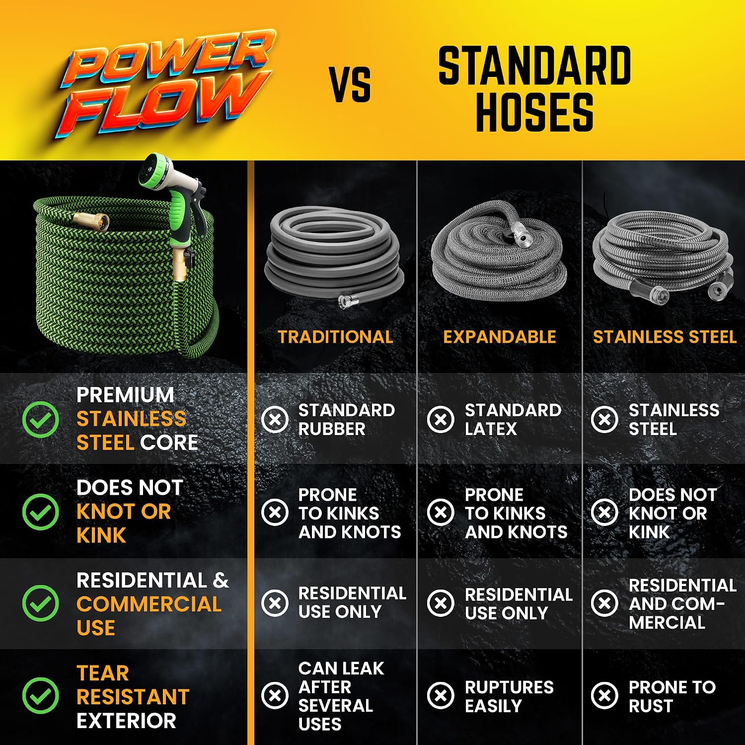 Garden Hose, NON-EXPANDABLE 100ft Premium Quality Stainless Steel Metal Water Hose with Durable Fabric Skin, Hose For