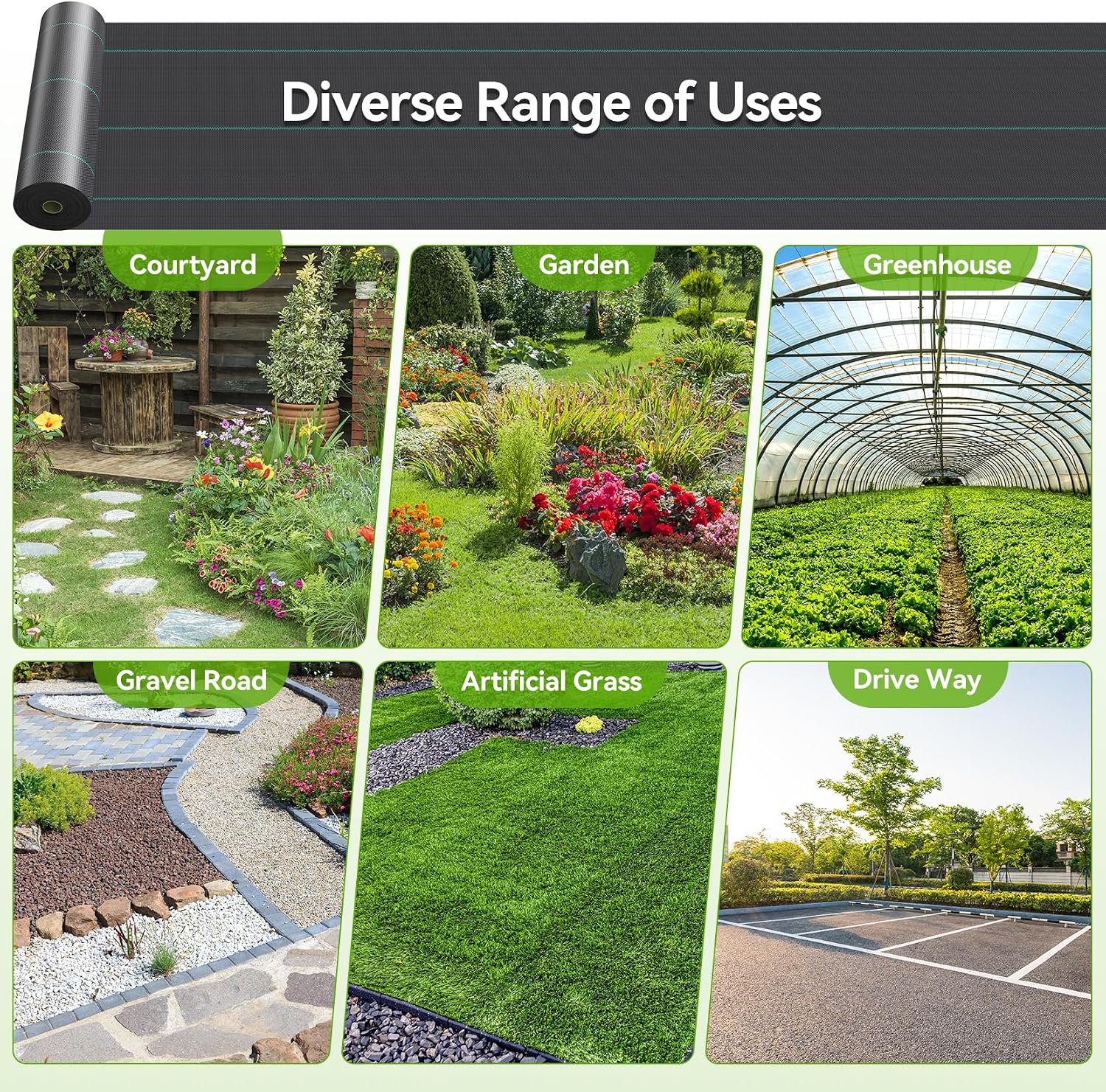Weed Barrier Fabric 4ft x 300ft Heavy Duty Landscape Fabric | 3.2oz Woven Weed Control Fabric, UV Resistant Weed Block
