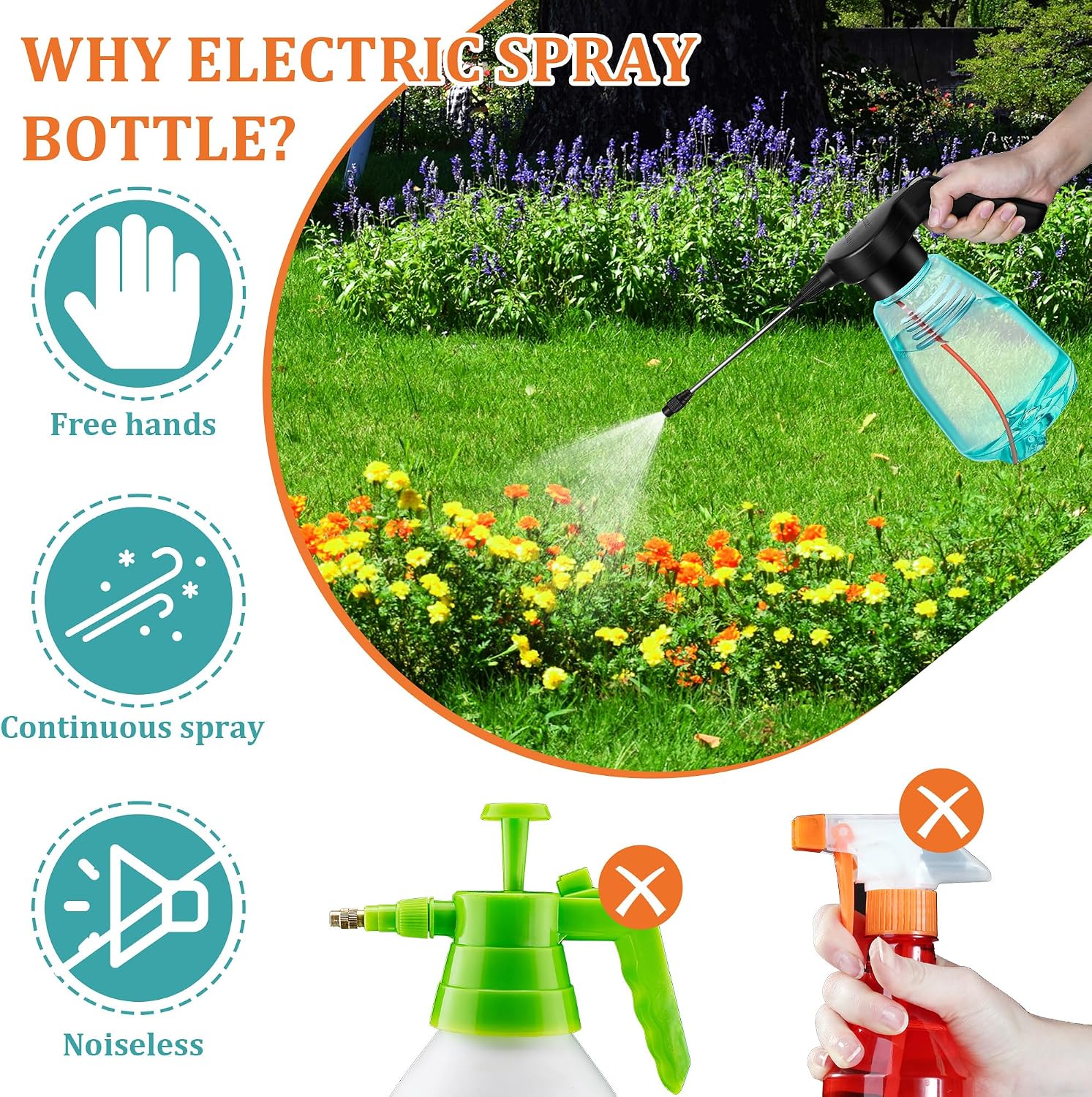 0.5 Gallon Electric Spray Bottle Plant Mister Green Style | Rechargeable Battery Powered Sprayer with Adjustable Spout