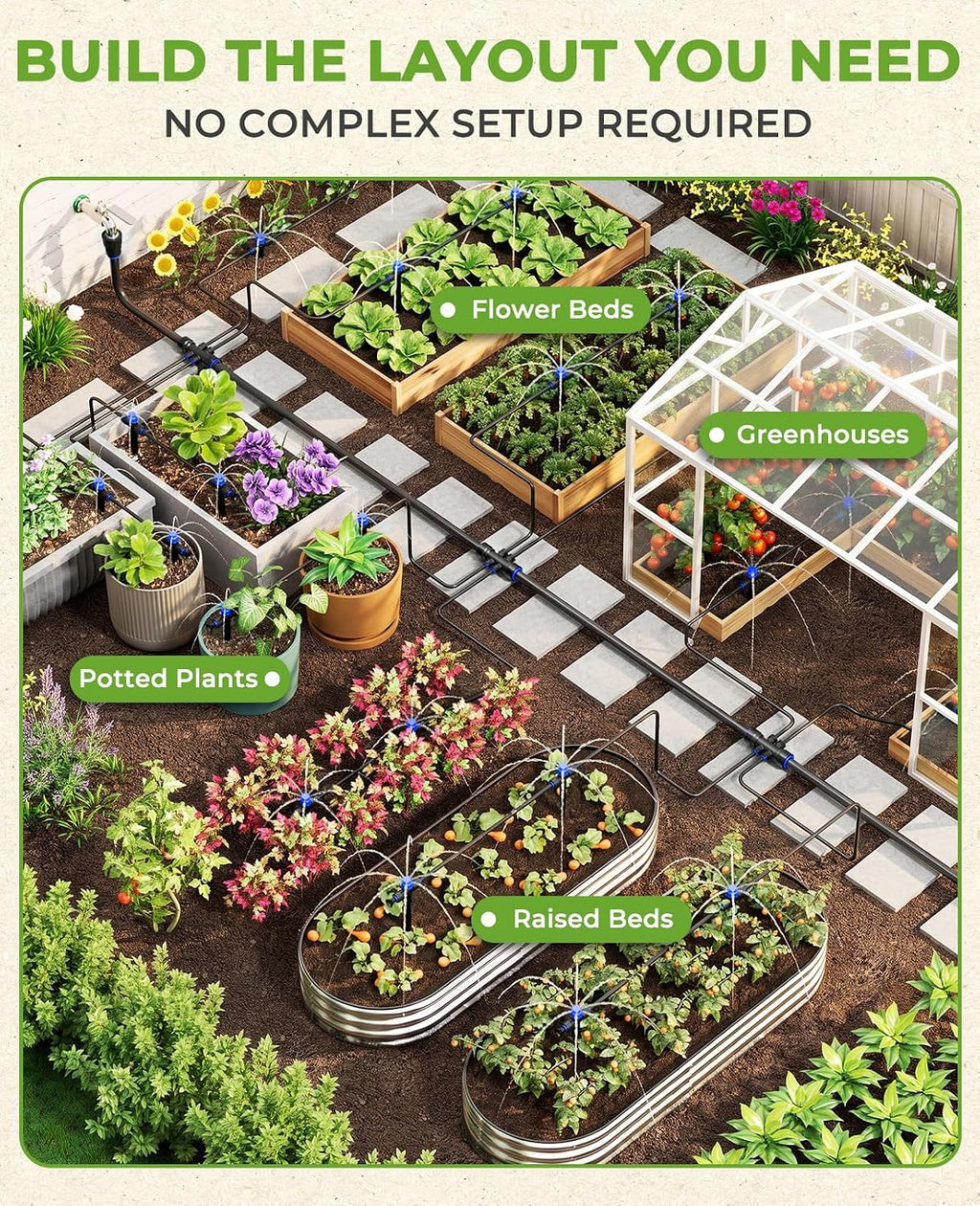 HIRALIY 220FT Garden Drip Irrigation Kit for Large Gardens | Quick-connect watering system with 33FT 15mm hose, 32