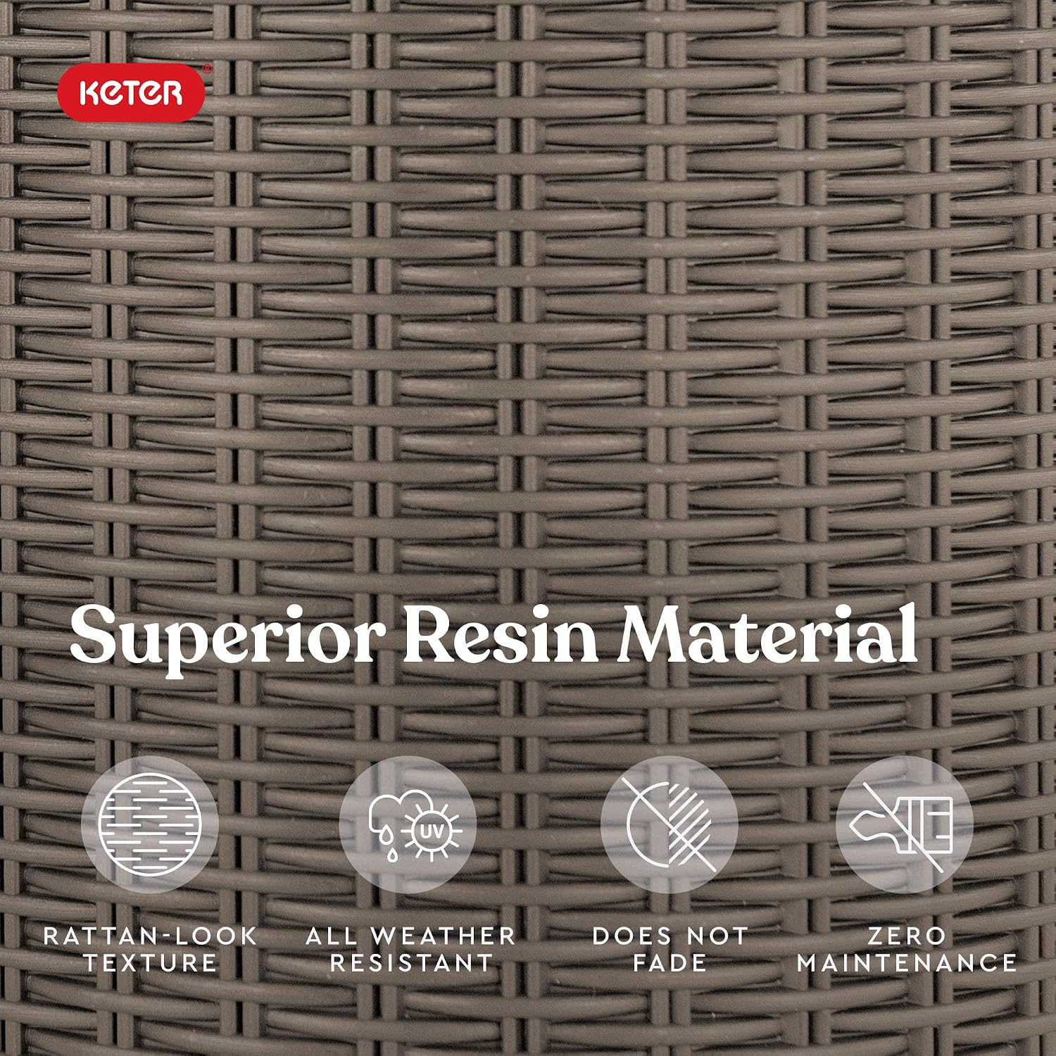Keter Resin Rattan Set of 2 Round Hanging Planter Baskets for Indoor and Outdoor Plants-Perfect for Porches and Patio