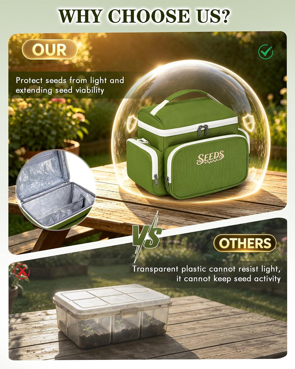 Seed Storage Organizer Insulated Bag, Garden Seed Saving Box, Green | 25 Seed Envelopes, 50 Blank Plant Label Stakes
