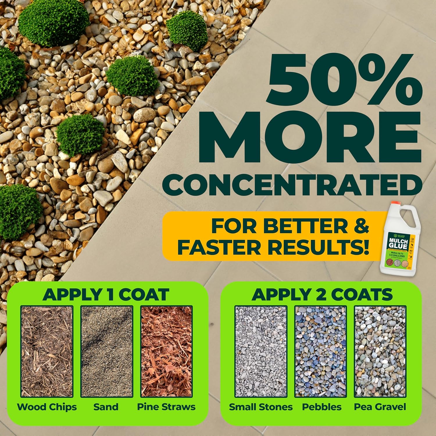 Mulch Glue for Landscaping - Rock & Gravel Binder | Spray Glue for Paver Sealer | Landscape Glue for Mulch & Pebbles