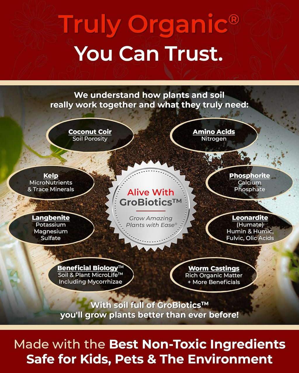 Compressed Organic Potting Soil: 100% Organic, Expands Up to 4X with Water, Nutrient-Dense Plant Food Derived from Worm