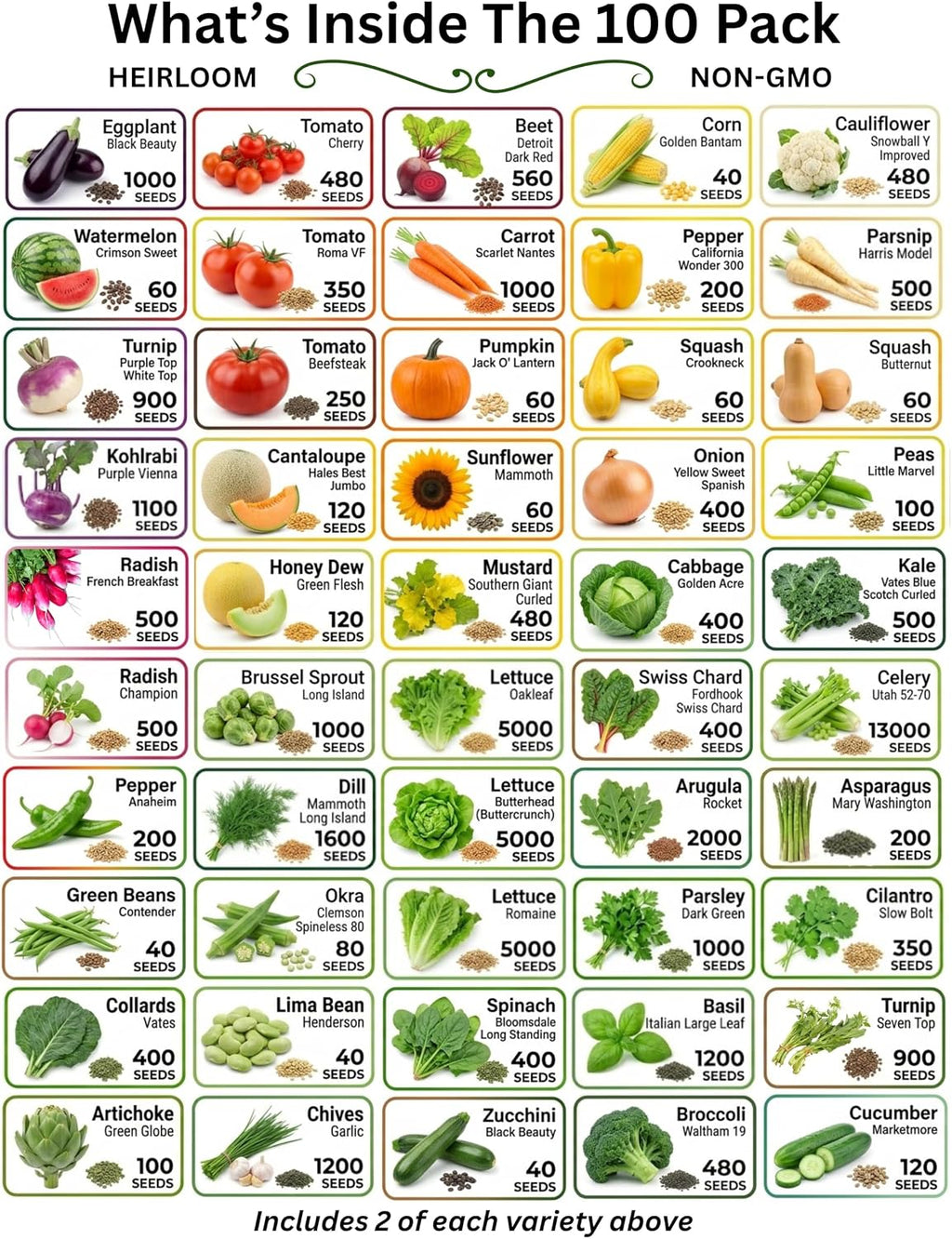 B&KM Farms 100,000 Non-GMO Heirloom Seed Kit-50 Fruit & Vegetable Variety