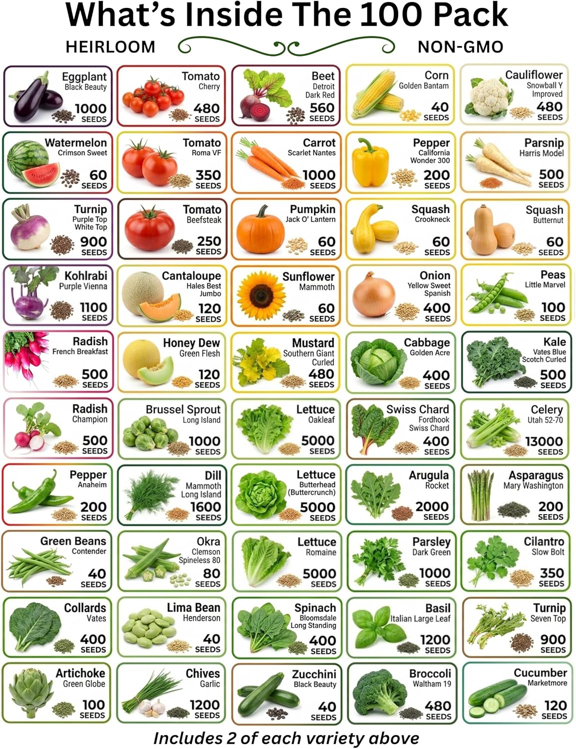 B&KM Farms 100,000 Non-GMO Heirloom Seed Kit-50 Fruit & Vegetable Variety