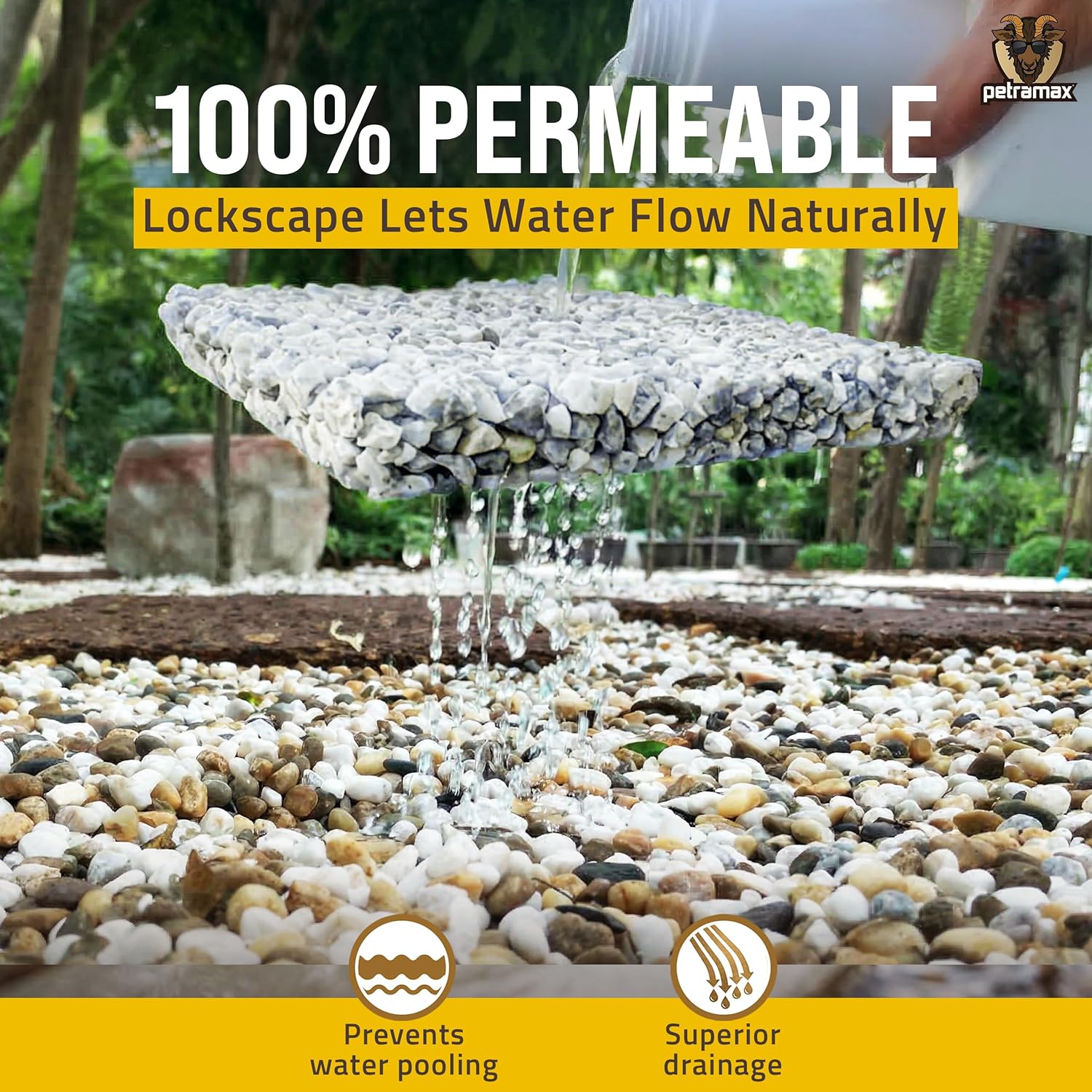 Petra Max Rock Glue for Landscaping, 1 Gallon - Wide Coverage & Pet Safe Mulch Glue for Rocks - Lockdown