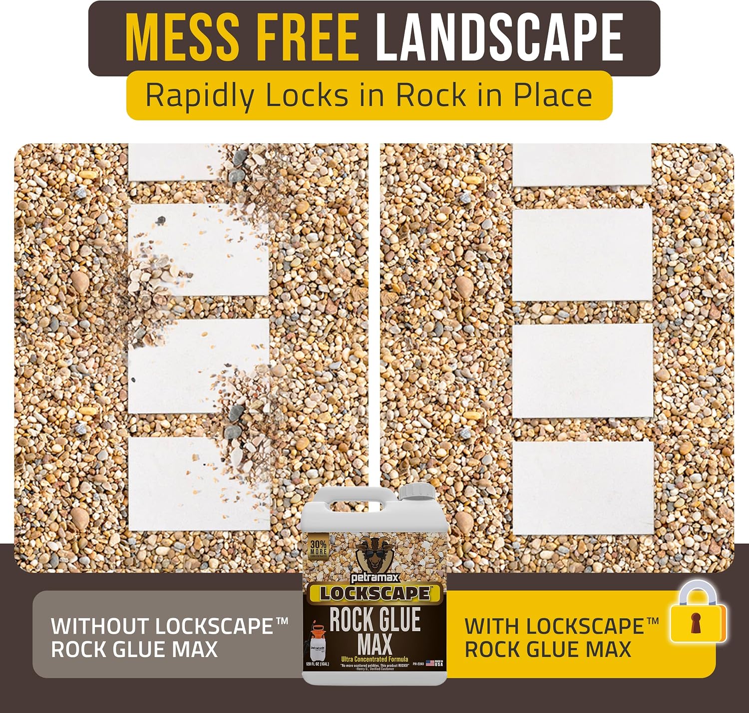 Lockscape Sticky Rock Glue for Landscaping with Sprayer 1 Gallon, USA-Made | Max Rock Glue & PetraTools HD101 Bundle