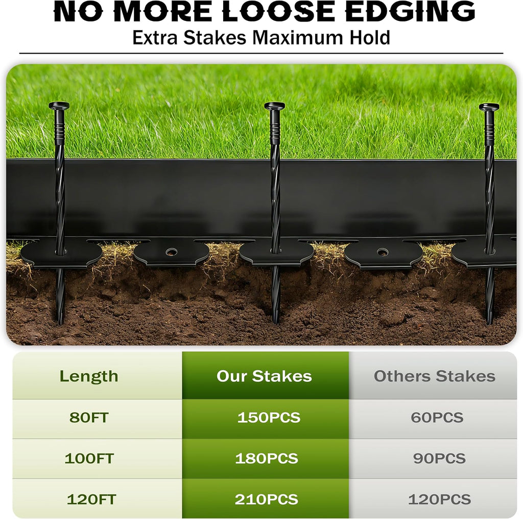 4 inch Tall Landscape Edging Kit 80FT Garden Edging with 150 Spikes for Lawn Edging and Flower Beds (Black, 80FT)