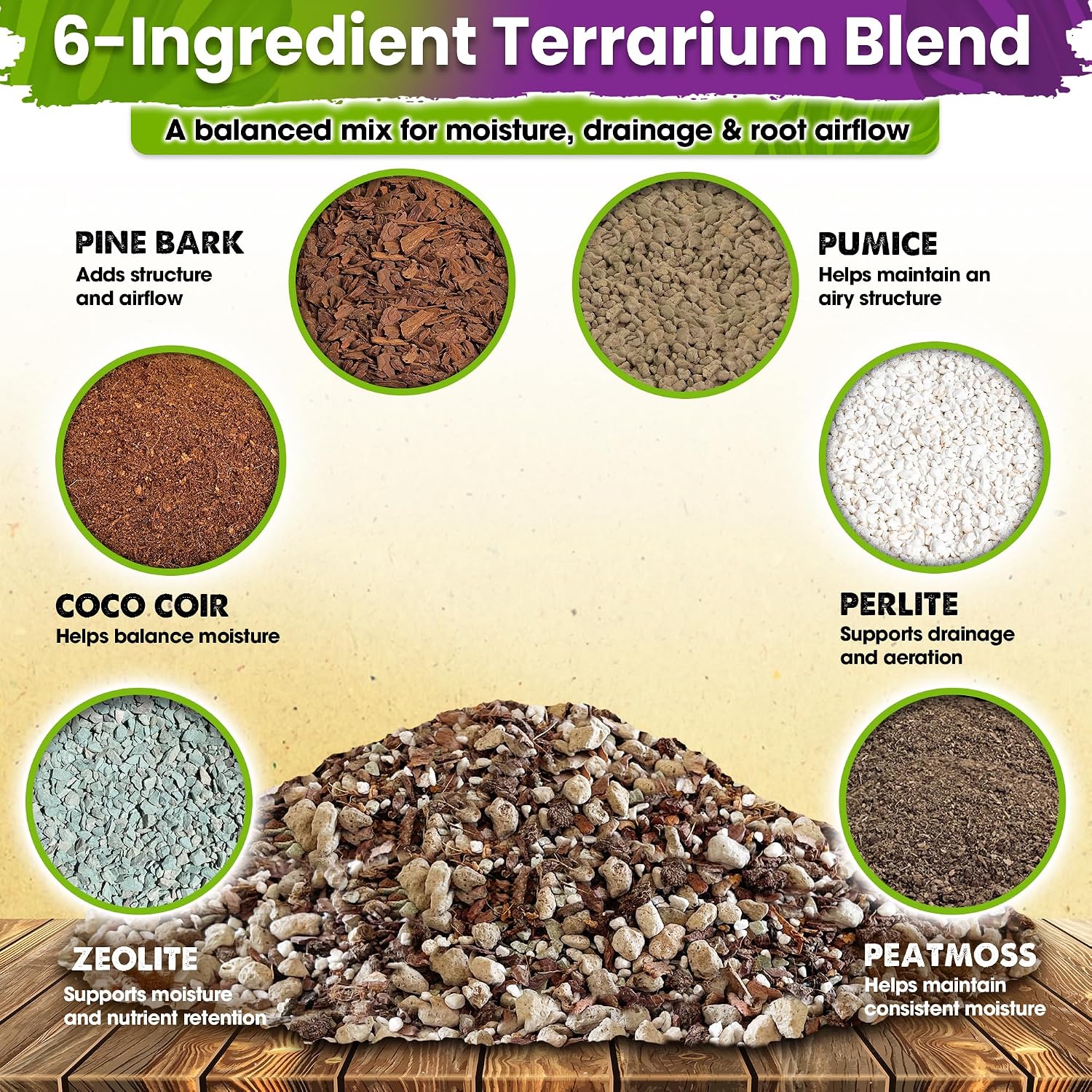 6-in-1 Terrarium Soil Mix, Pre-Mixed & Ready to Use, 8QT | Terrarium Substrate Mix with Coco Coir, Peat Moss, Pine