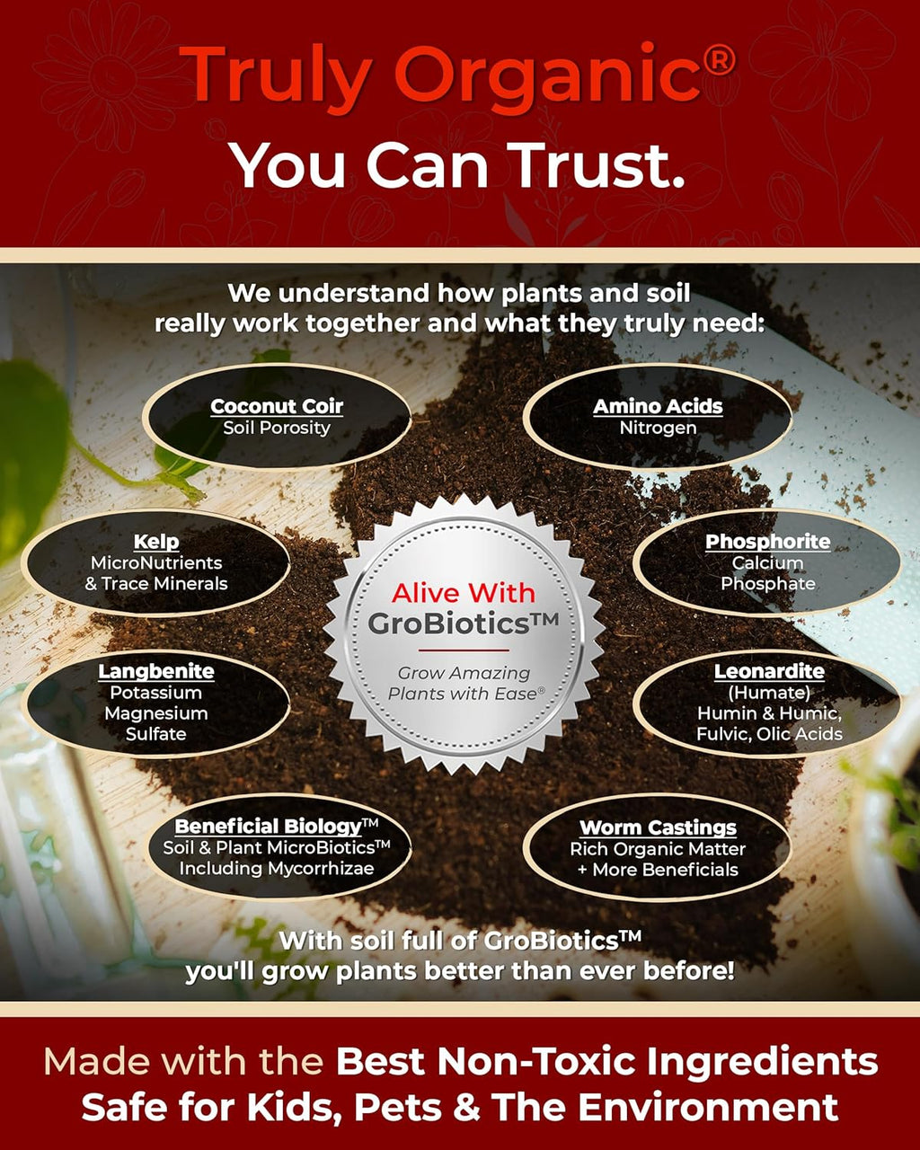Compressed Organic Potting Soil for Garden, Plants & Vegetables - Expands 4x When Mixed with Water - Indoor or Outdoor