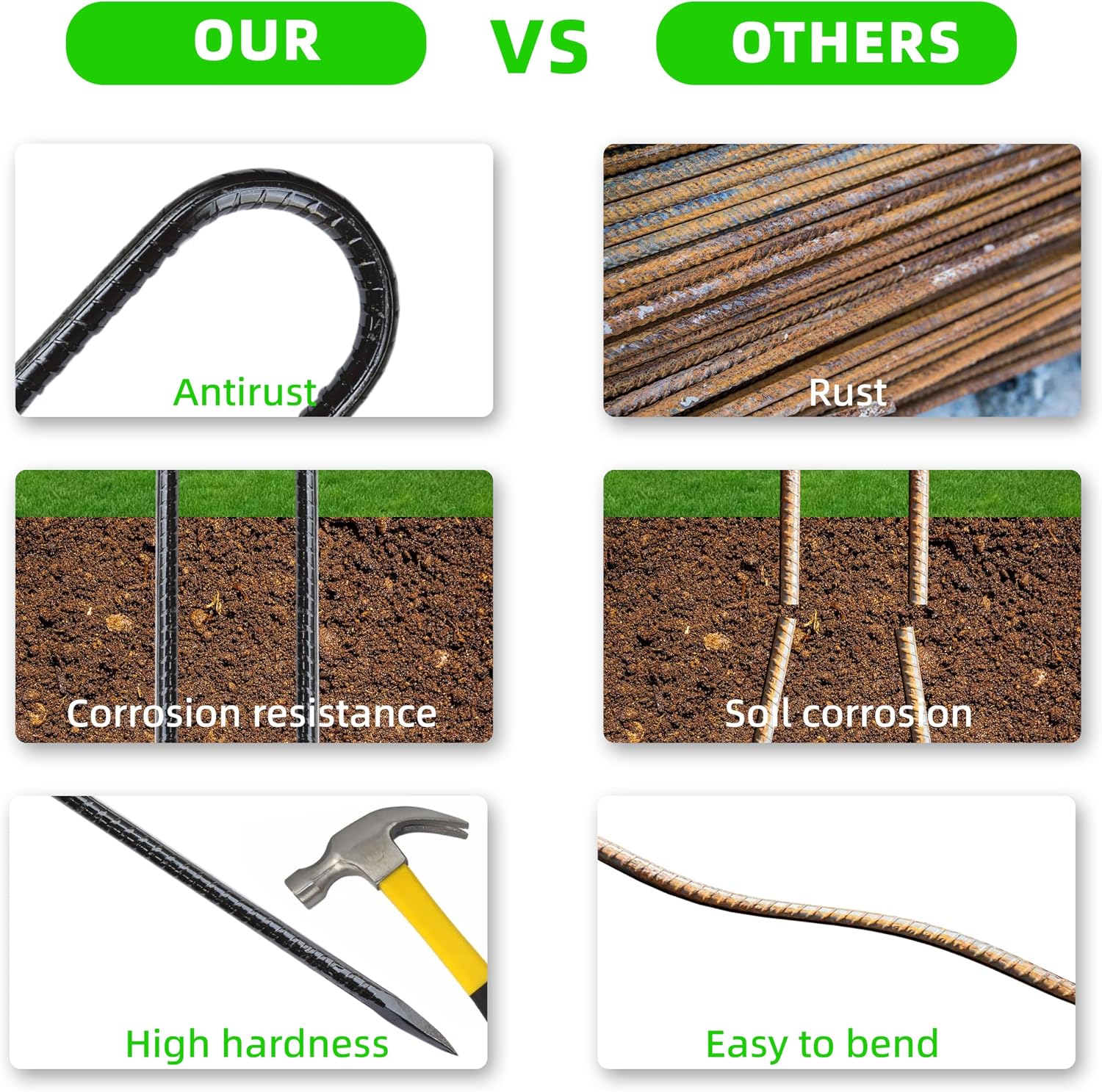 22 Pieces 12-Inch Garden Ground Stakes Galvanized Steel U Shape Hook Rebar Stake - Heavy Duty Anchors for Tents