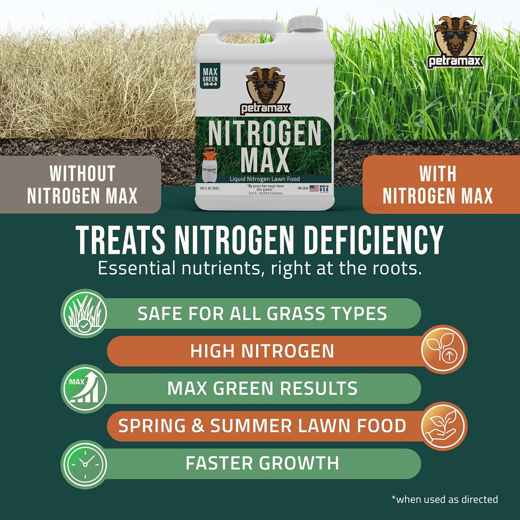 Petramax Liquid Nitrogen Fertilizer 28-0-0 NPK - 1 Gallon Spring & Summer Liquid Grass Fertilizer for Lawn, Spray on