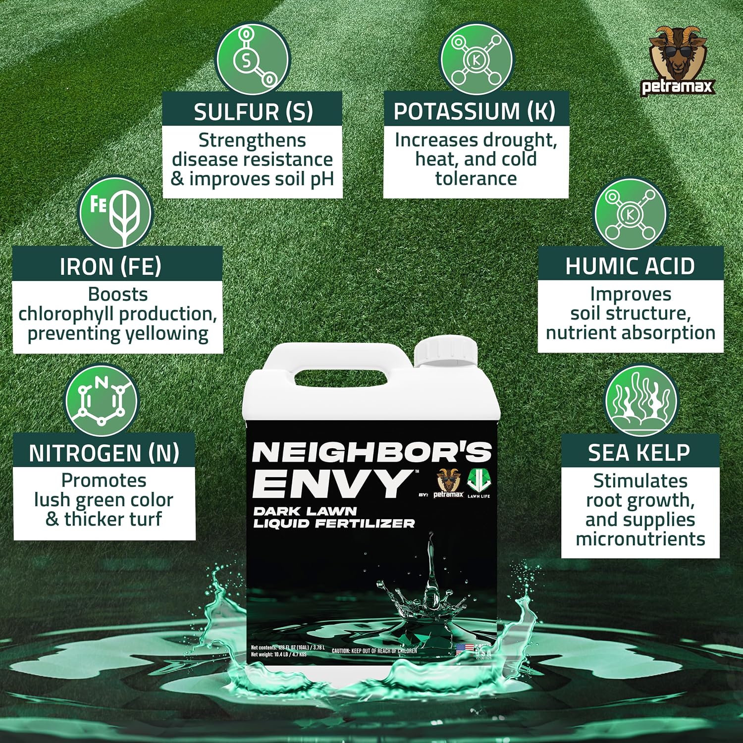 PetraMax Neighbor’s Envy Grass Fertilizer for Lawn & Garden, 1 Gallon Covers up to 16,000 sq.ft. 7-in-1 Liquid Lawn