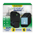 VEYOFLY Fruit Fly Traps Indoor Plug-in UV, Gnat Trap, 2 Device + 6 Refills | UV light attracts insects to glue cards