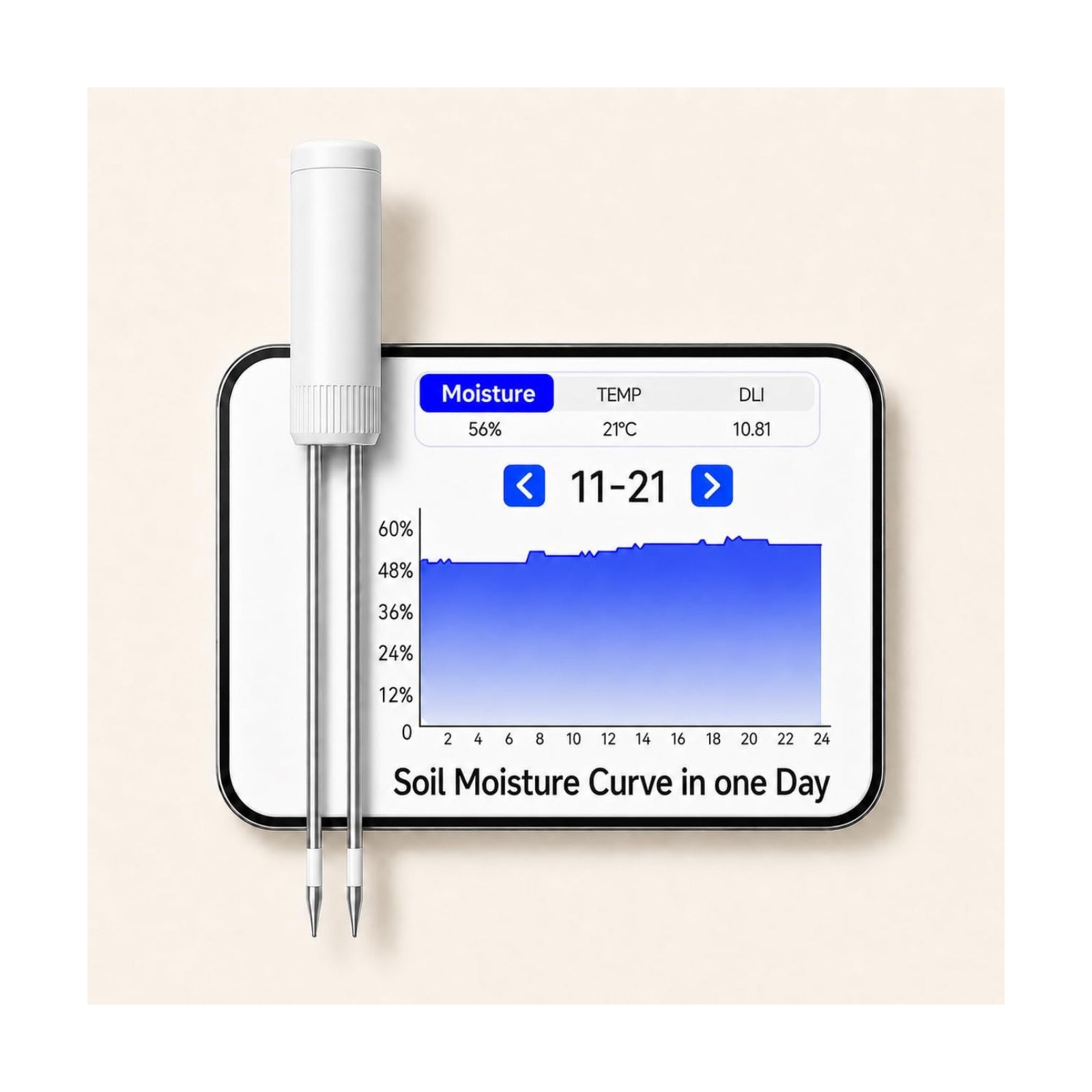 Leave in Soil Moisture Meter, Long Term in Soil Monitoring, Soil Temperature, Sunlight Level Indicator (Full