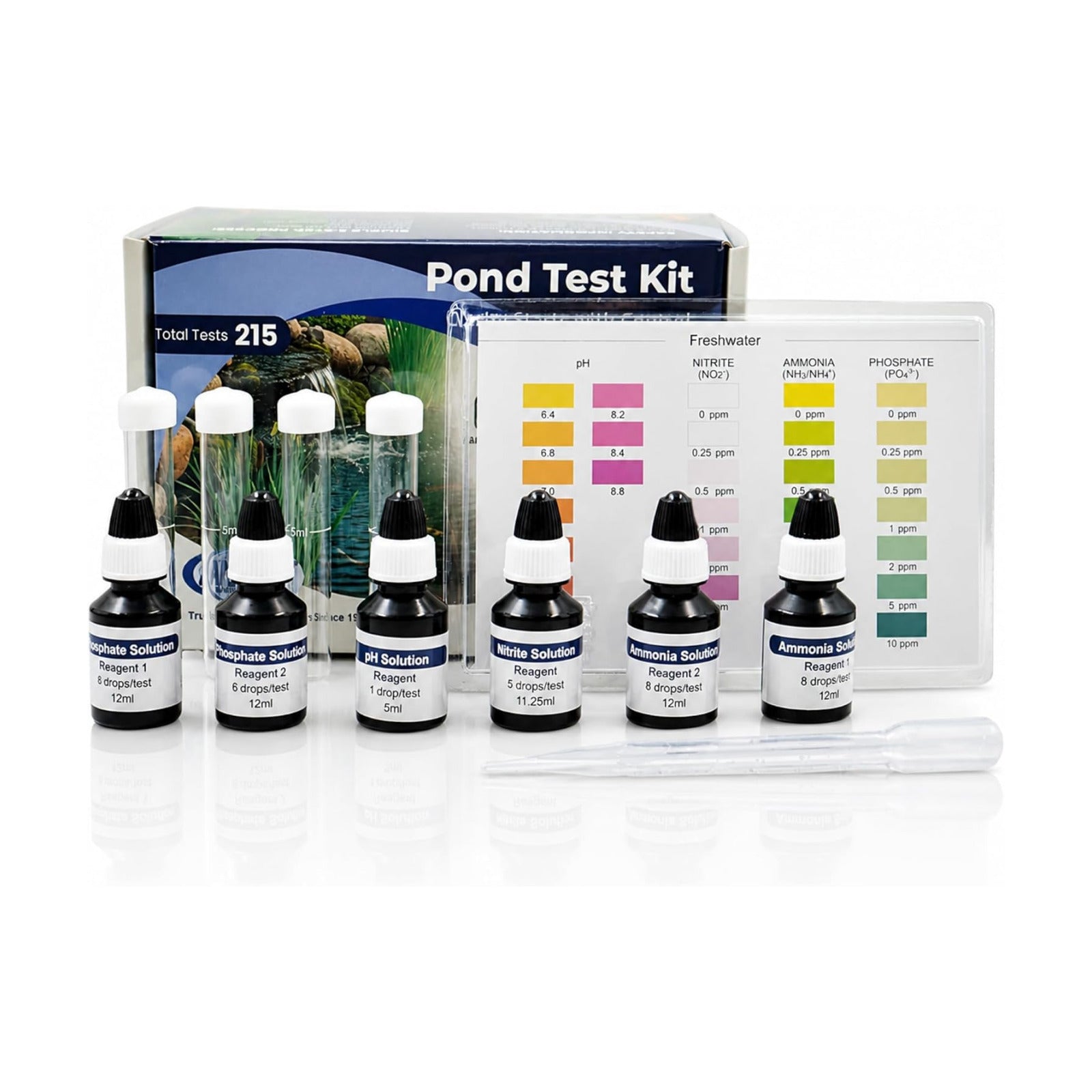 Half Off Ponds 4-in-1 Water Quality Test Kit | 215 total tests, Measures pH and Ammonia, Nitrite, Phosphate, Glass