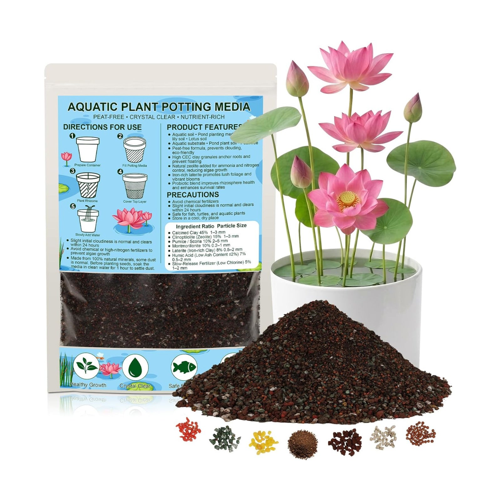 Aquatic Plant Soil for Water Lily & Lotus – Clay-Based, Nutrient-Rich | Pond Plant Growing Medium, Multi-Mineral Blend